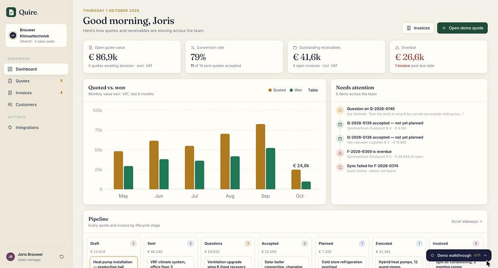 Mockup offerte- en facturatieprogramma met dashboard en pipeline