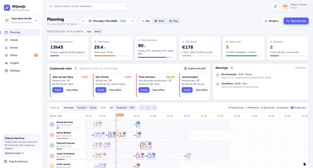 Mockup planningsoptimalisatie voor de thuiszorg